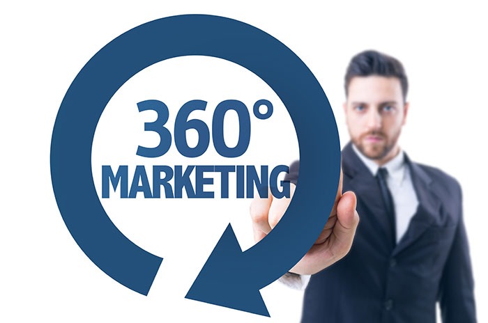 360 marketing